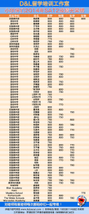 2014年成绩光荣榜800p